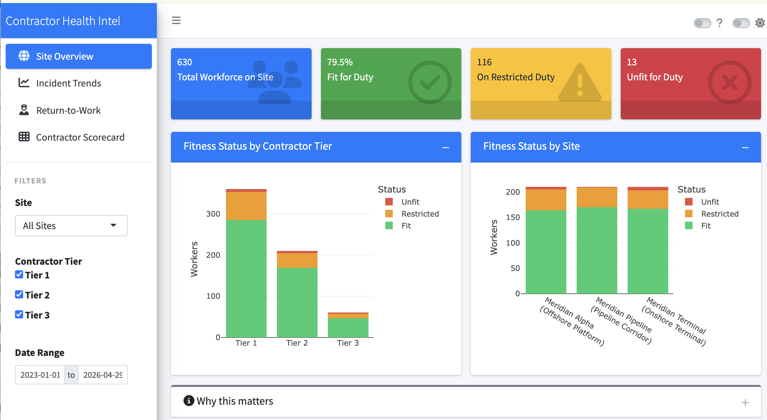 django web app
